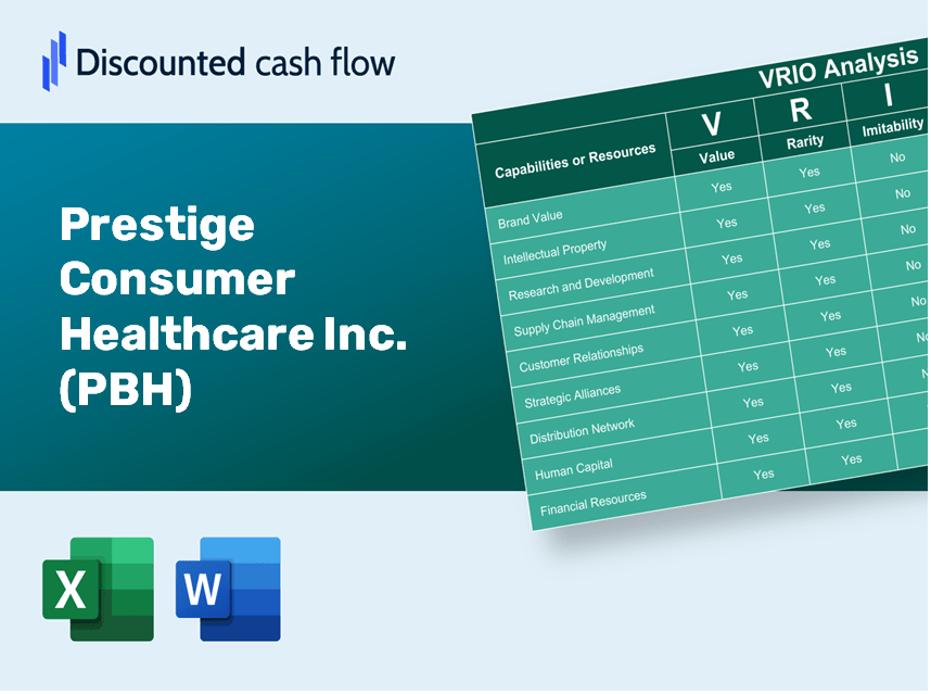 Prestige Consumer Healthcare Inc. (PBH): VRIO Analysis [10-2024 Updated]