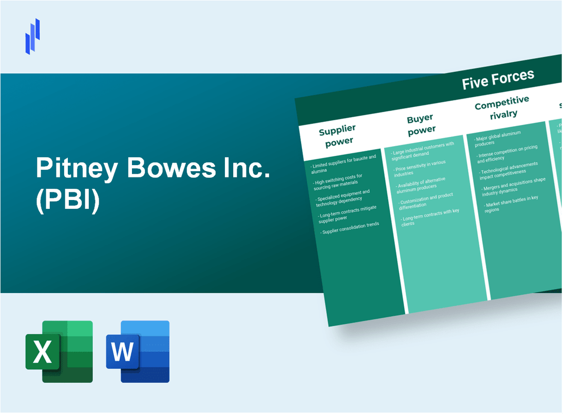 What are the Porter’s Five Forces of Pitney Bowes Inc. (PBI)?