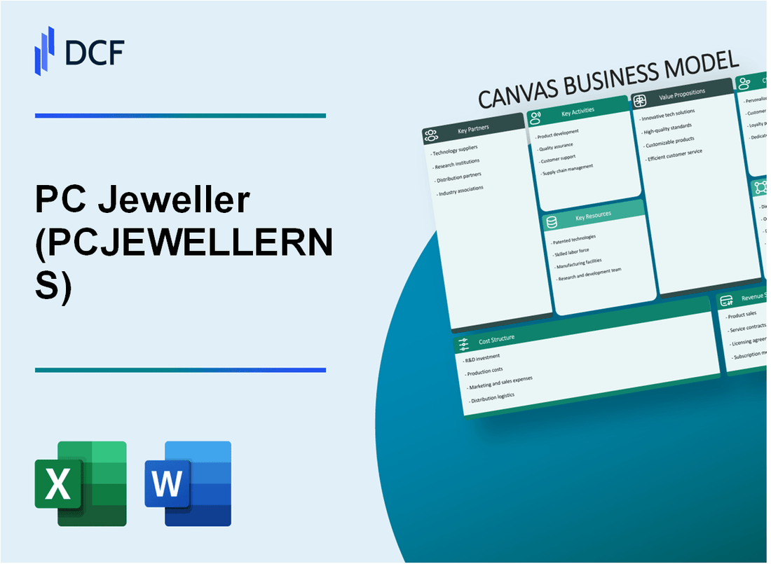 PC Jeweller Limited (PCJEWELLER.NS): Canvas Business Model