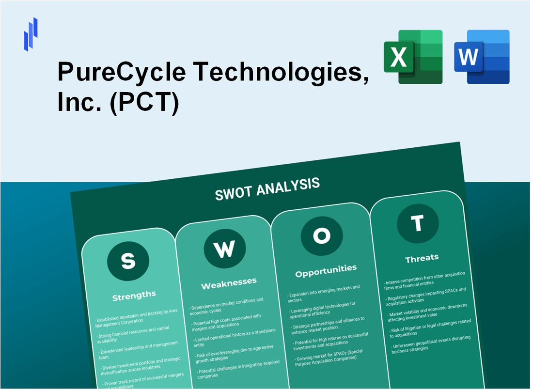 PureCycle Technologies, Inc. (PCT) SWOT Analysis