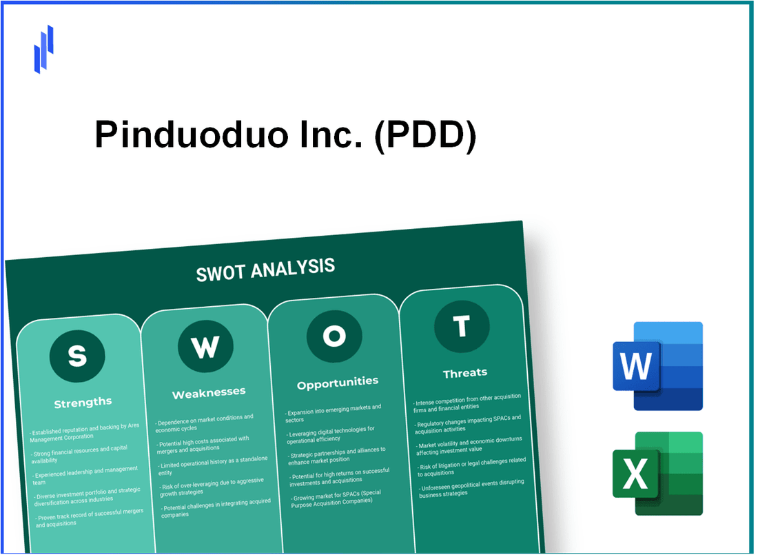 Pinduoduo Inc. (PDD) SWOT Analysis