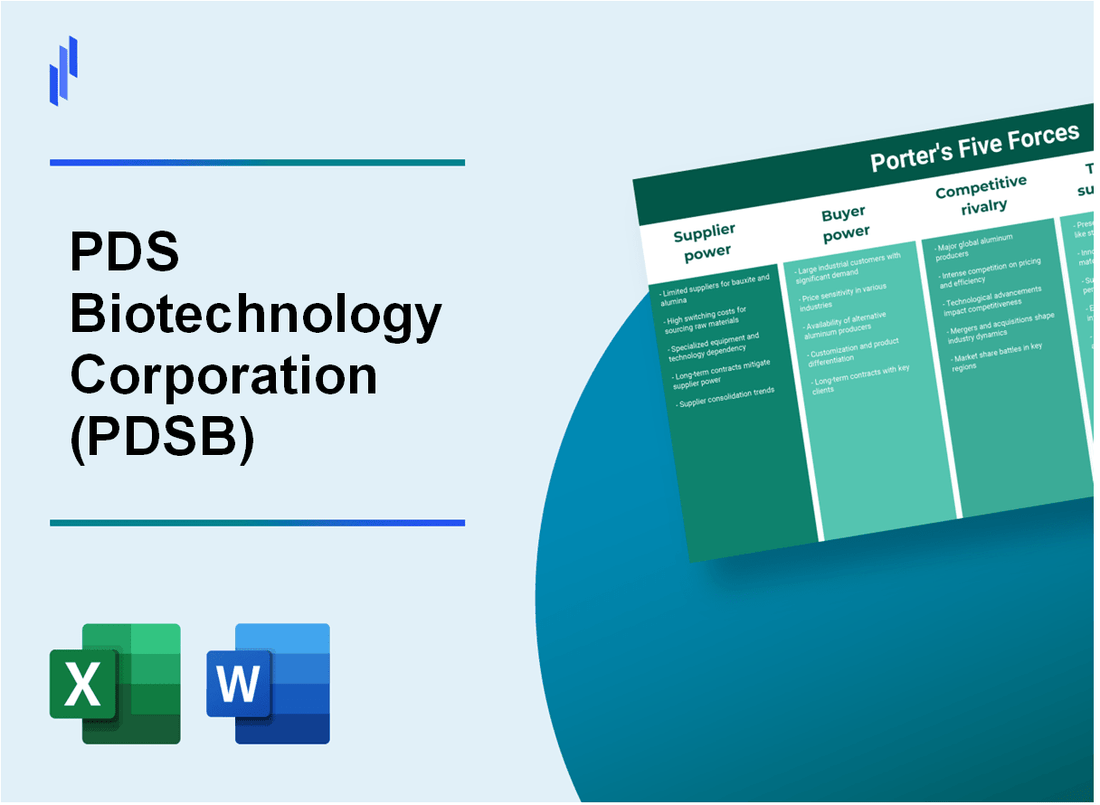 What are the Porter’s Five Forces of PDS Biotechnology Corporation (PDSB)?