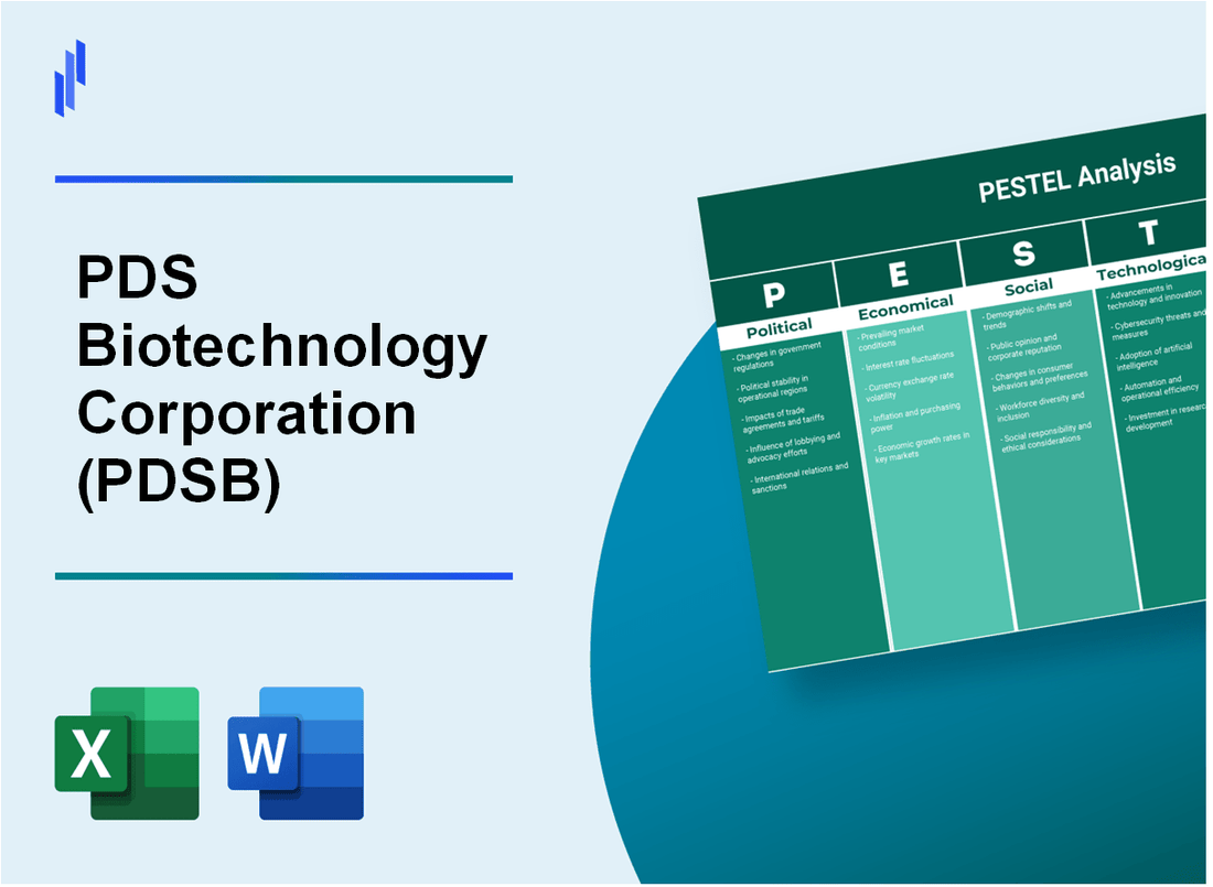 PESTEL Analysis of PDS Biotechnology Corporation (PDSB)