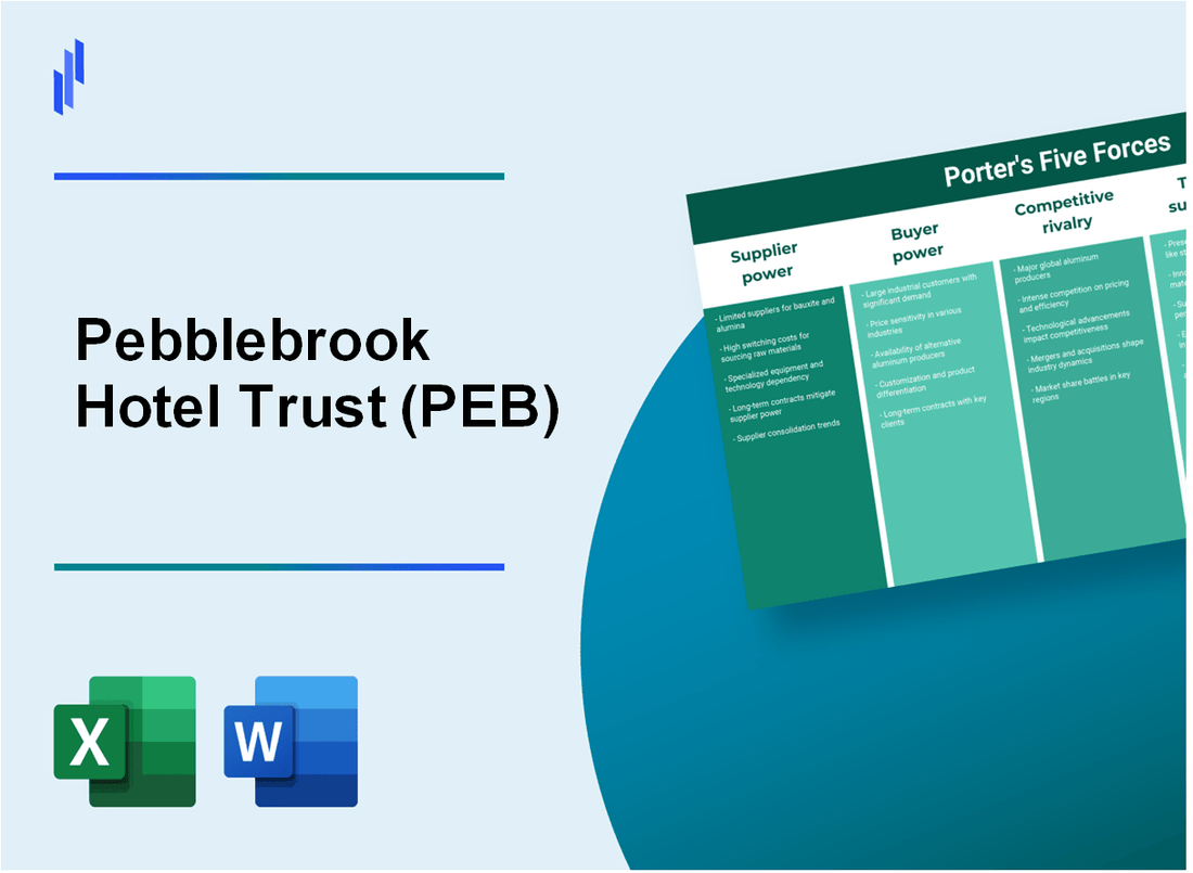 What are the Porter’s Five Forces of Pebblebrook Hotel Trust (PEB)?