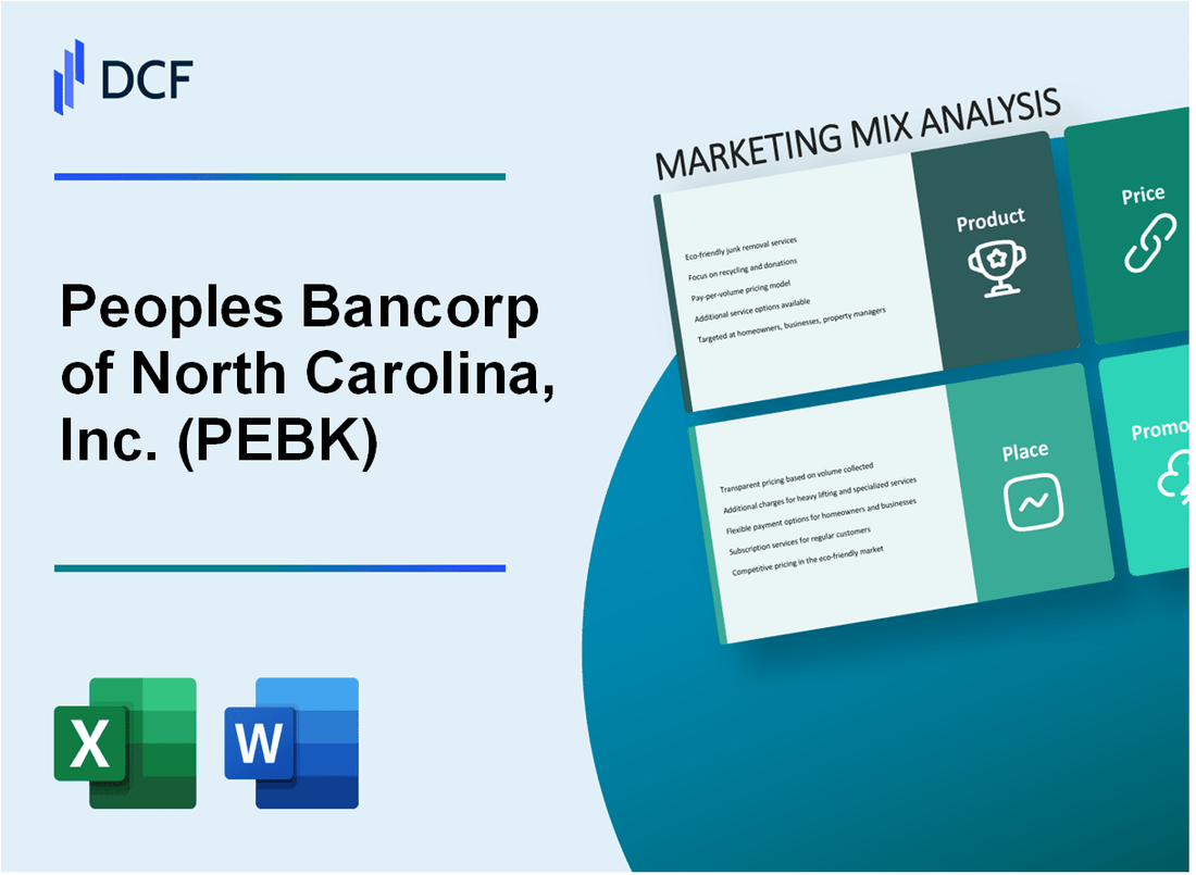 Peoples Bancorp of North Carolina, Inc. (PEBK) Marketing Mix