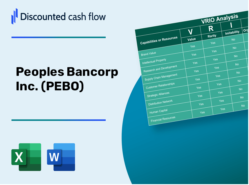 Peoples Bancorp Inc. (PEBO) VRIO Analysis