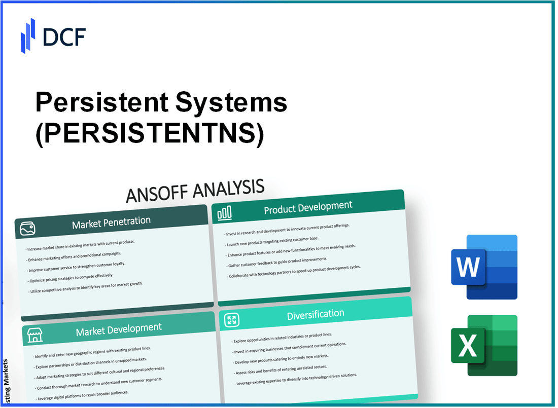 Persistent Systems Limited (PERSISTENT.NS): Ansoff Matrix