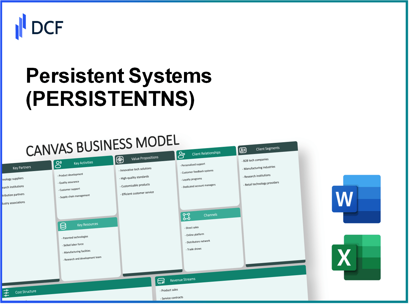 Persistent Systems (PERSISTENTNS): Business Model Canvas – DCFmodeling.com