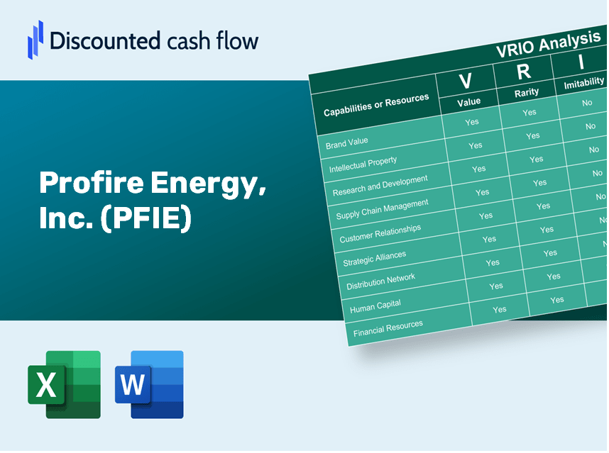 Profire Energy, Inc. (PFIE) VRIO Analysis