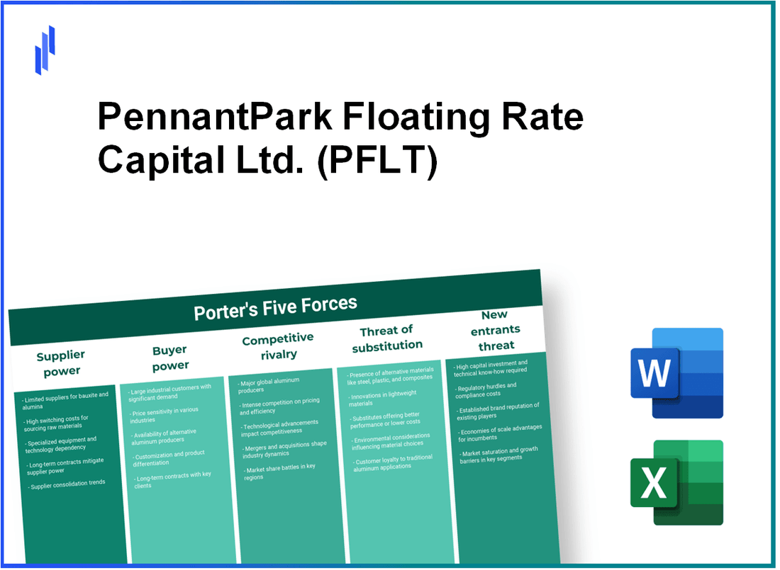 What are the Porter’s Five Forces of PennantPark Floating Rate Capital Ltd. (PFLT)?