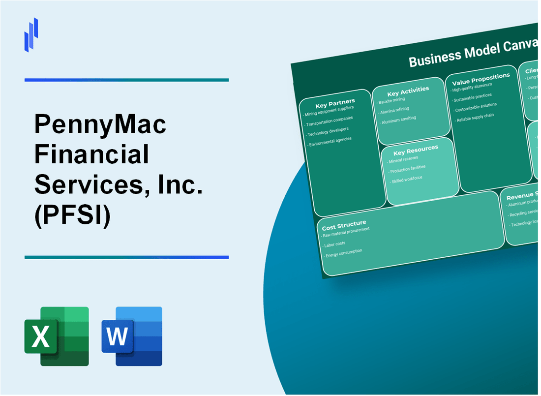 PennyMac Financial Services, Inc. (PFSI): Business Model Canvas