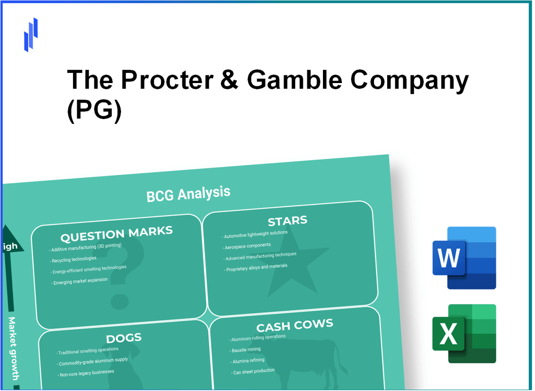 The Procter & Gamble Company (PG) BCG Matrix Analysis