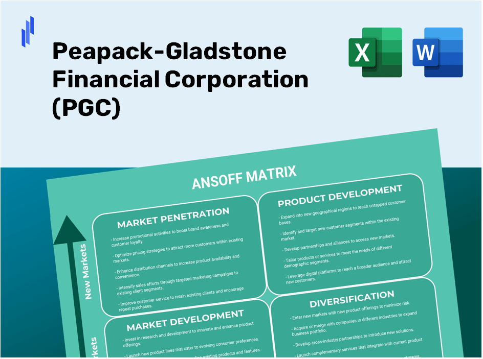 Peapack-Gladstone Financial Corporation (PGC)Ansoff Matrix