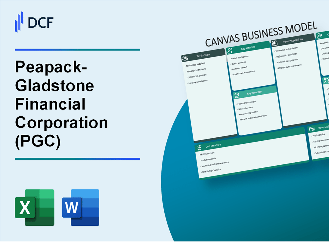 Peapack-Gladstone Financial Corporation (PGC) Business Model Canvas