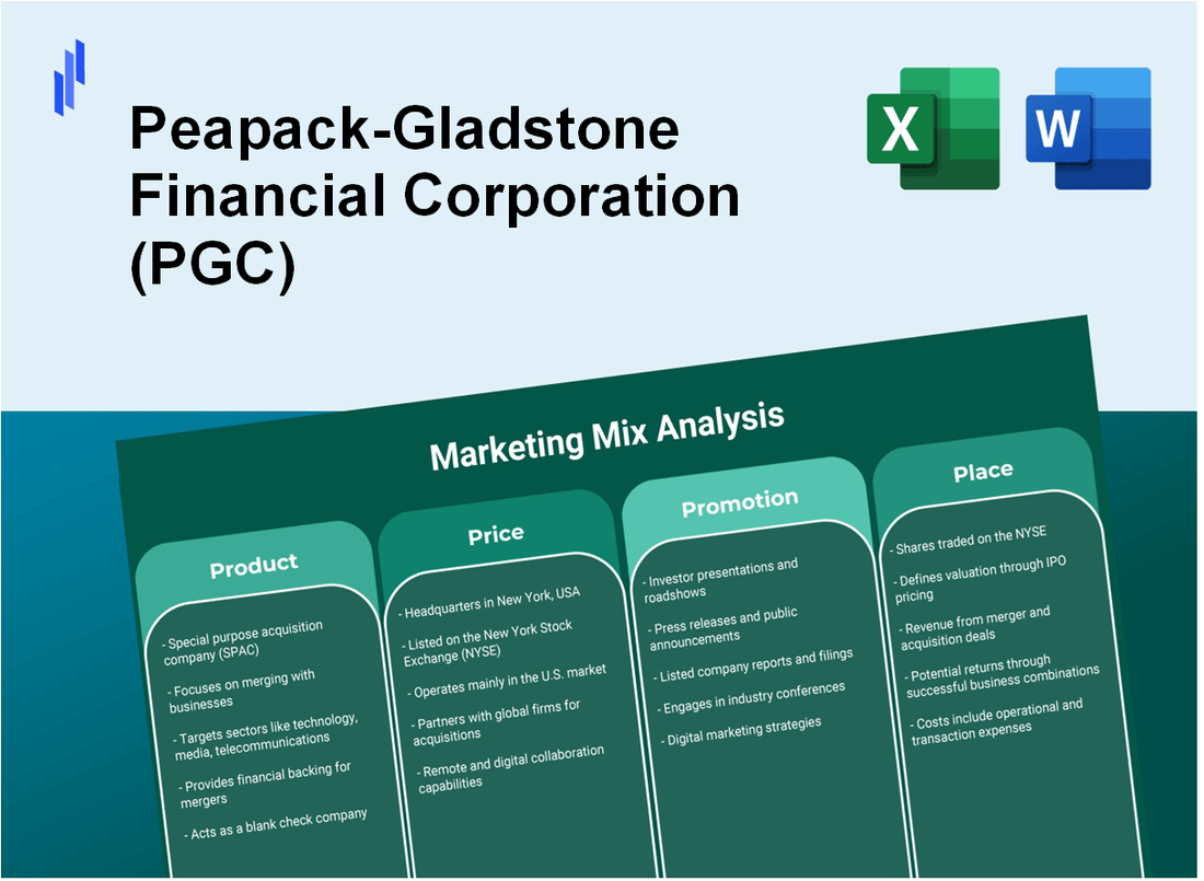 Marketing Mix Analysis of Peapack-Gladstone Financial Corporation (PGC)