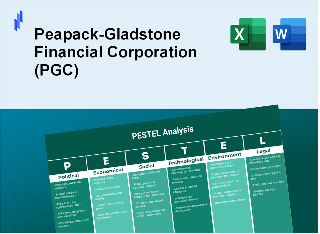 PESTEL Analysis of Peapack-Gladstone Financial Corporation (PGC)