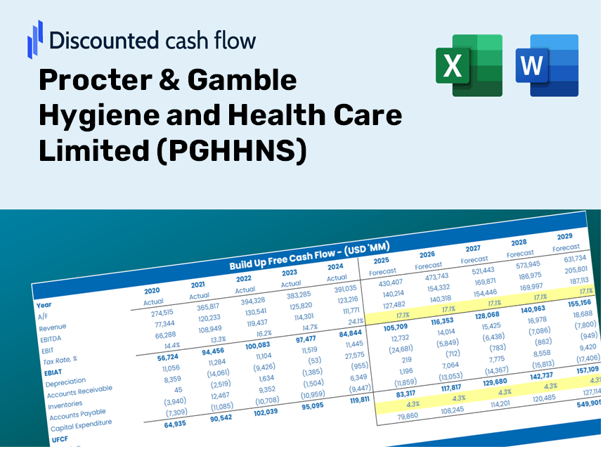 Procter & Gamble Hygiene and Health Care Limited (PGHHNS) DCF Valuation