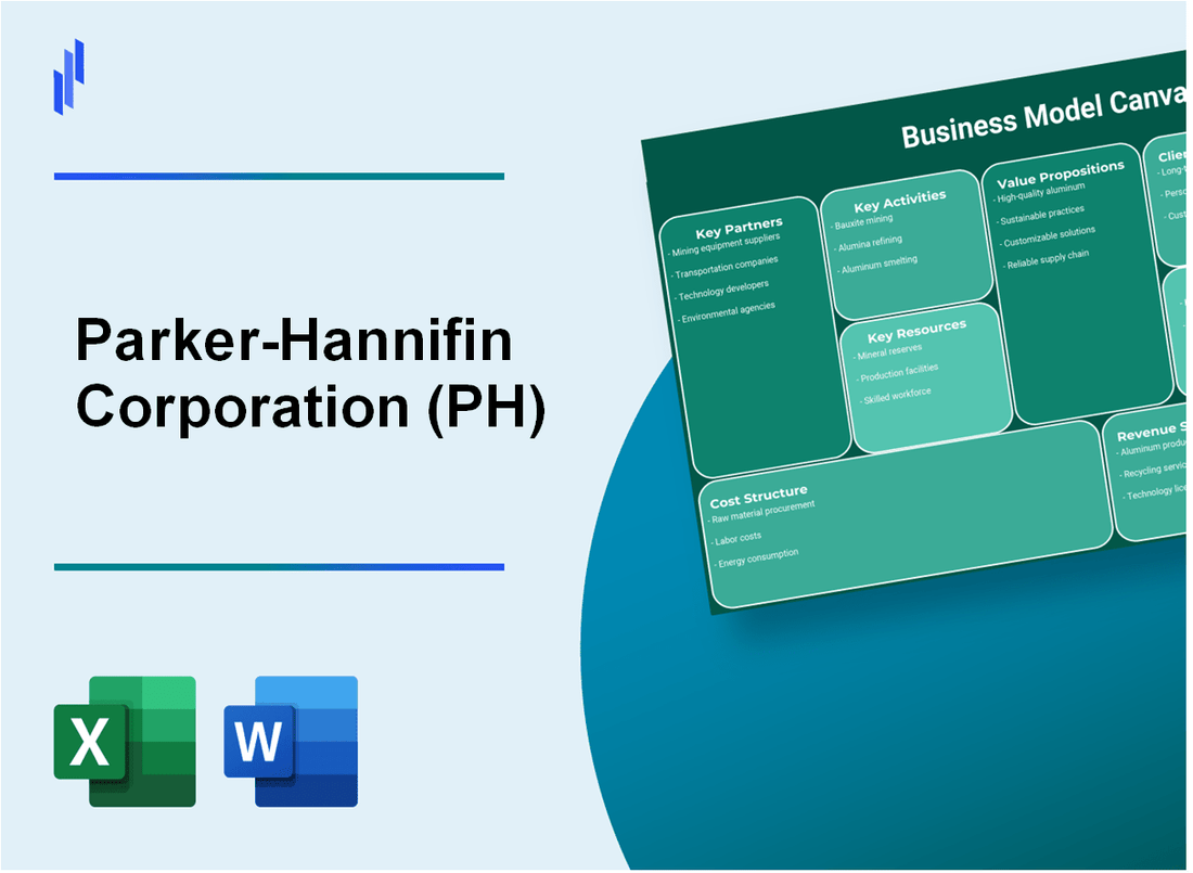 Parker-Hannifin Corporation (PH): Business Model Canvas