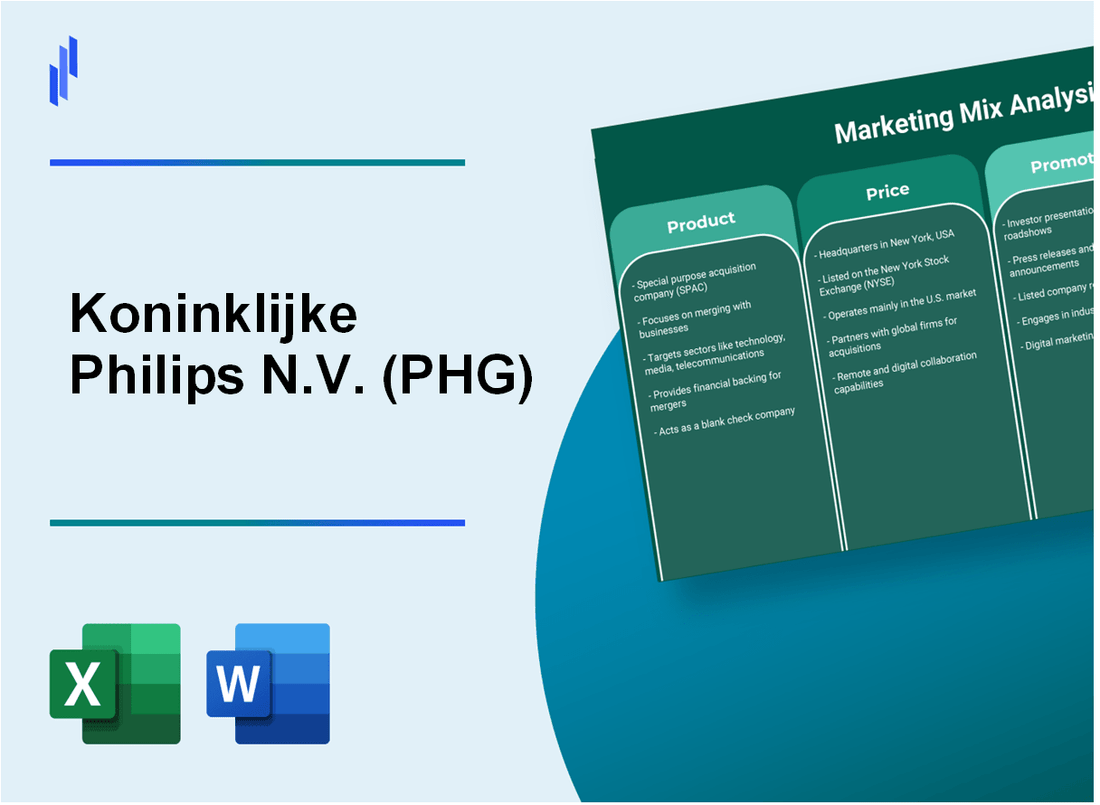 Marketing Mix Analysis of Koninklijke Philips N.V. (PHG)