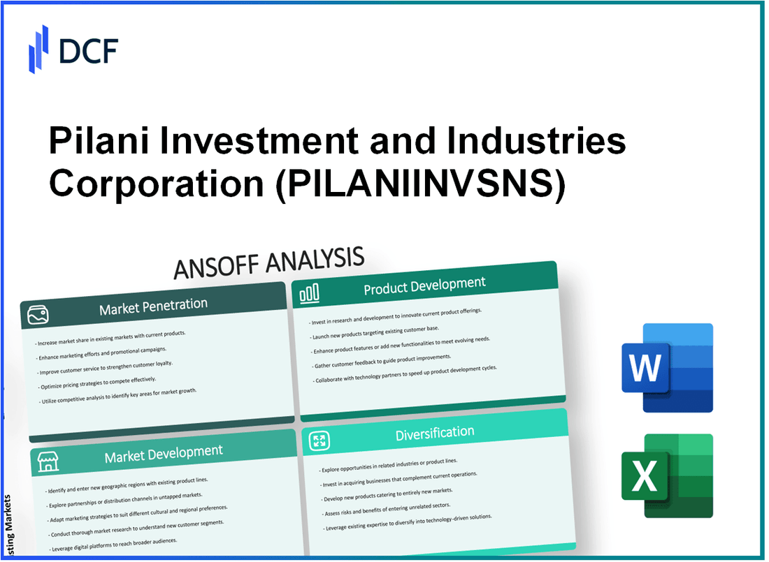 Pilani Investment and Industries Corporation Limited (PILANIINVS.NS): Ansoff Matrix