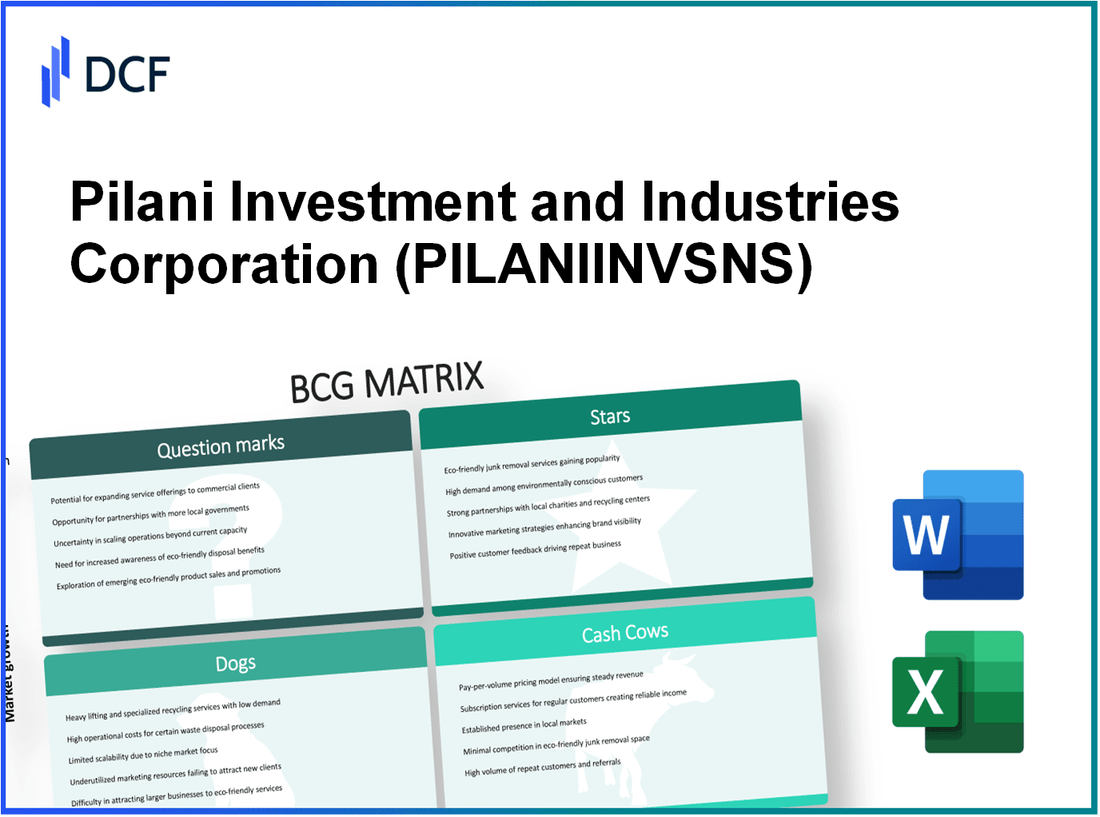 Pilani Investment and Industries Corporation Limited (PILANIINVS.NS): BCG Matrix