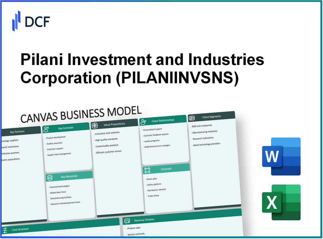 Pilani Investment and Industries Corporation Limited (PILANIINVS.NS): Canvas Business Model