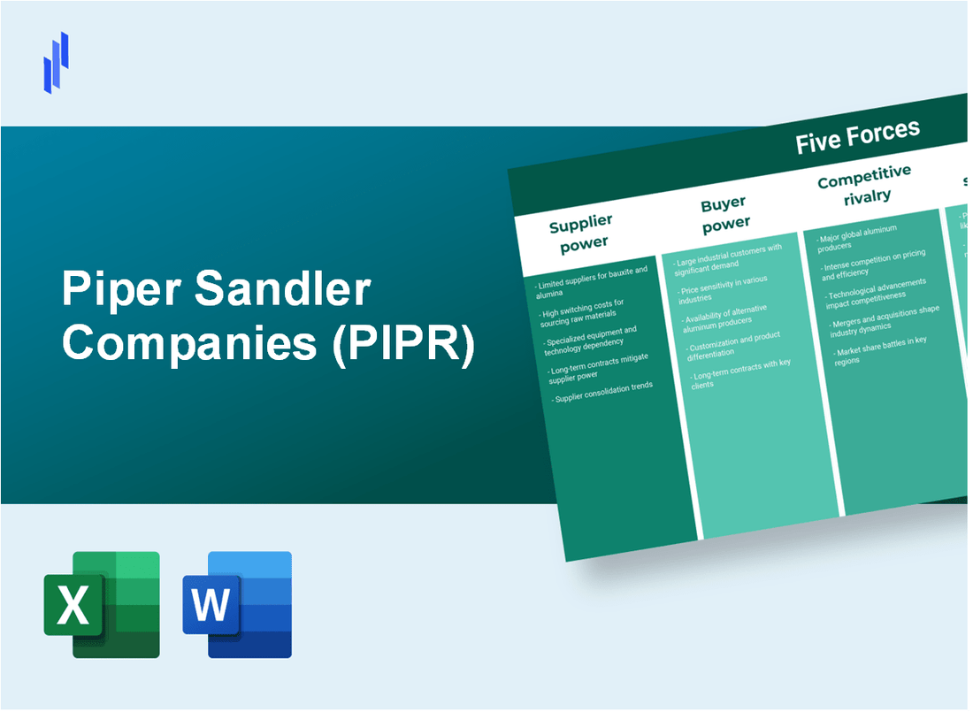 What are the Porter’s Five Forces of Piper Sandler Companies (PIPR)?