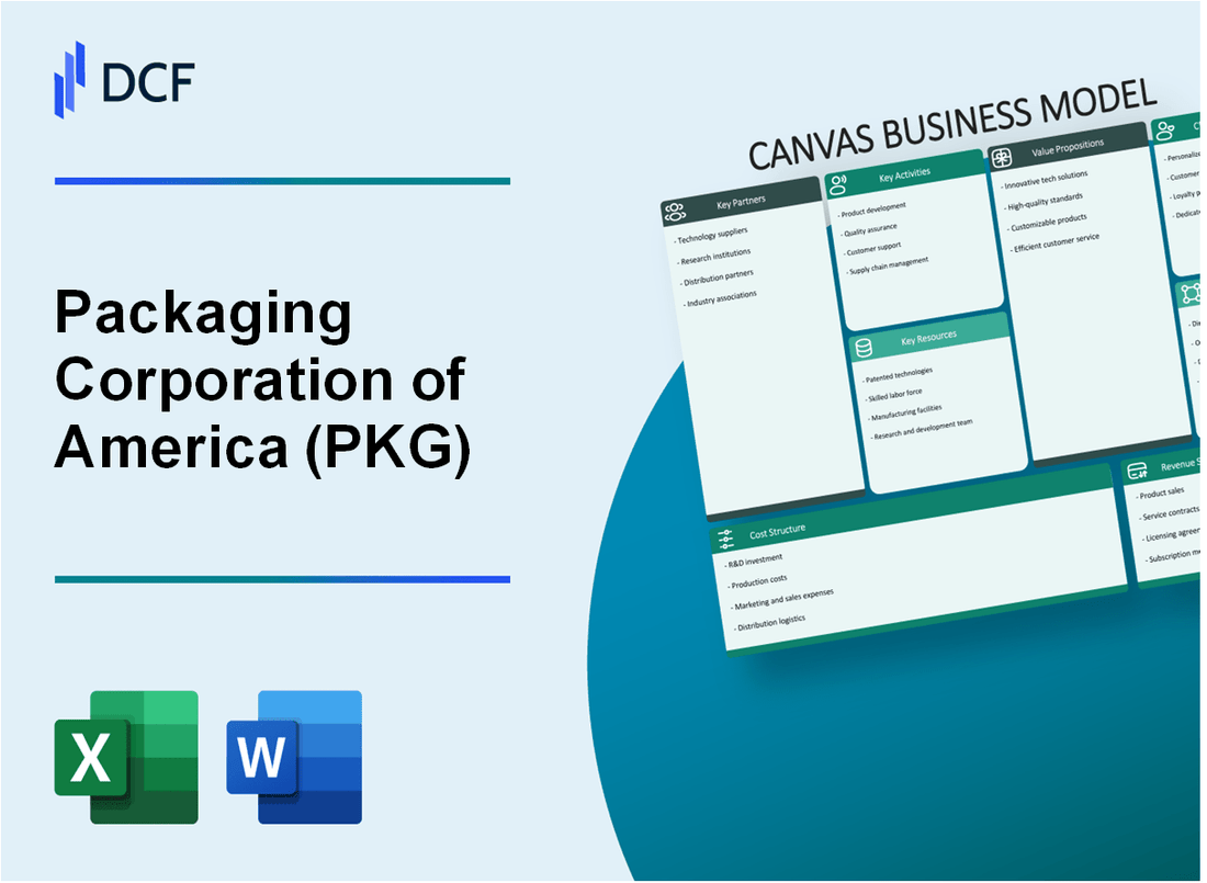 Packaging Corporation of America (PKG) Business Model Canvas