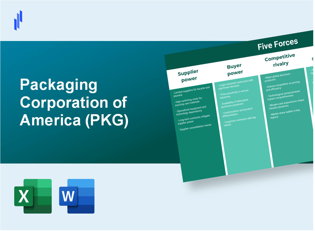 What are the Porter's Five Forces of Packaging Corporation of America (PKG)?