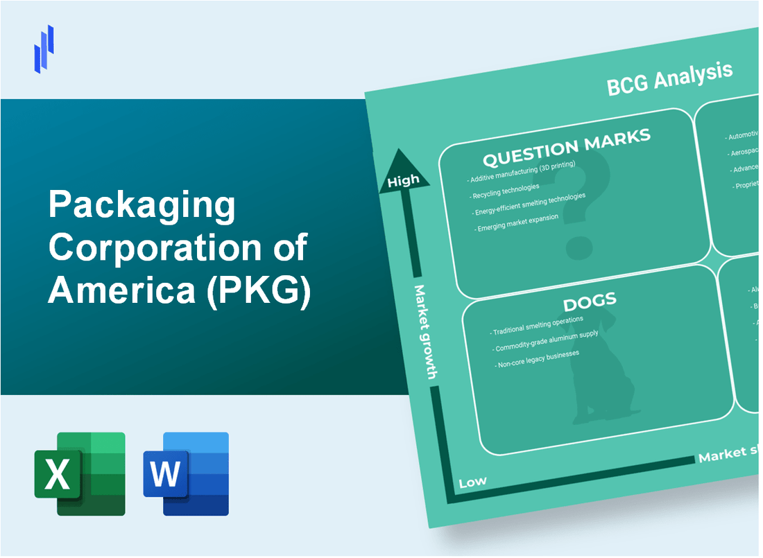 Packaging Corporation of America (PKG) BCG Matrix Analysis