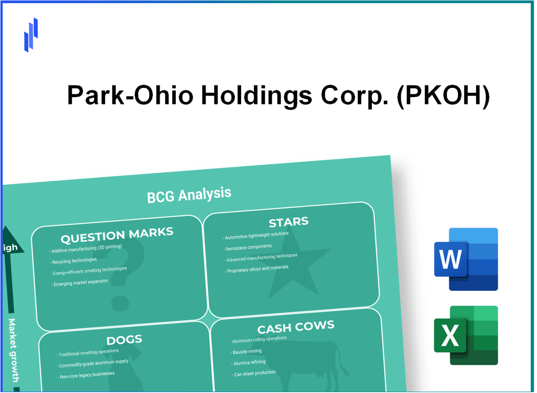 Park-Ohio Holdings Corp. (PKOH) BCG Matrix Analysis