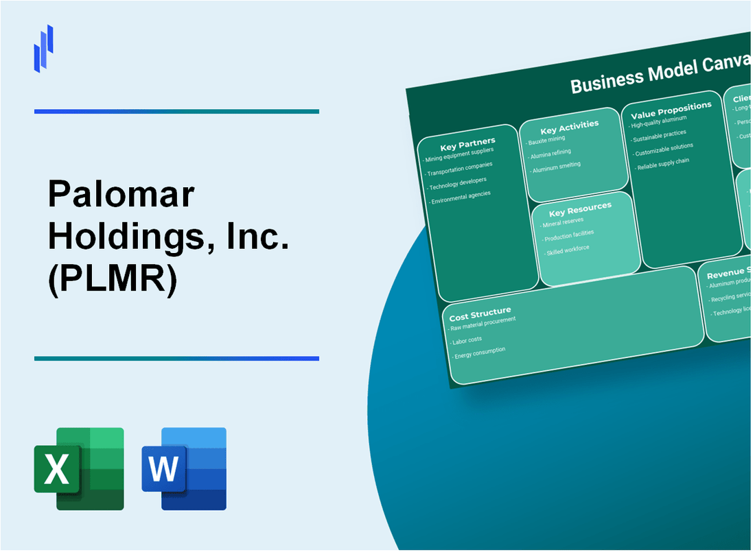 Palomar Holdings, Inc. (PLMR): Business Model Canvas