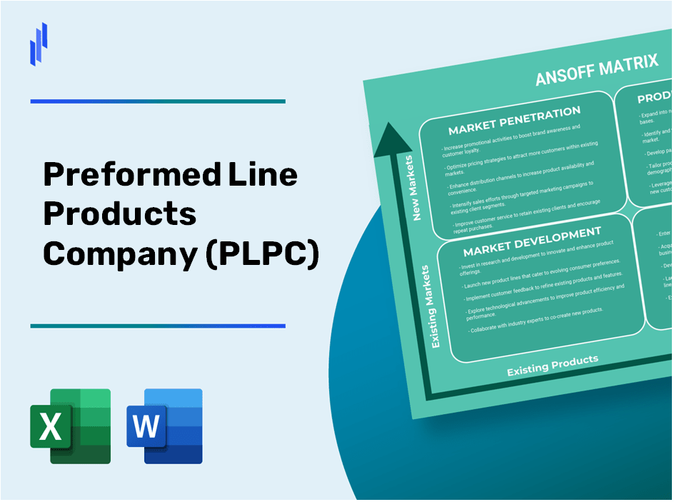 Preformed Line Products Company (PLPC) ANSOFF Matrix