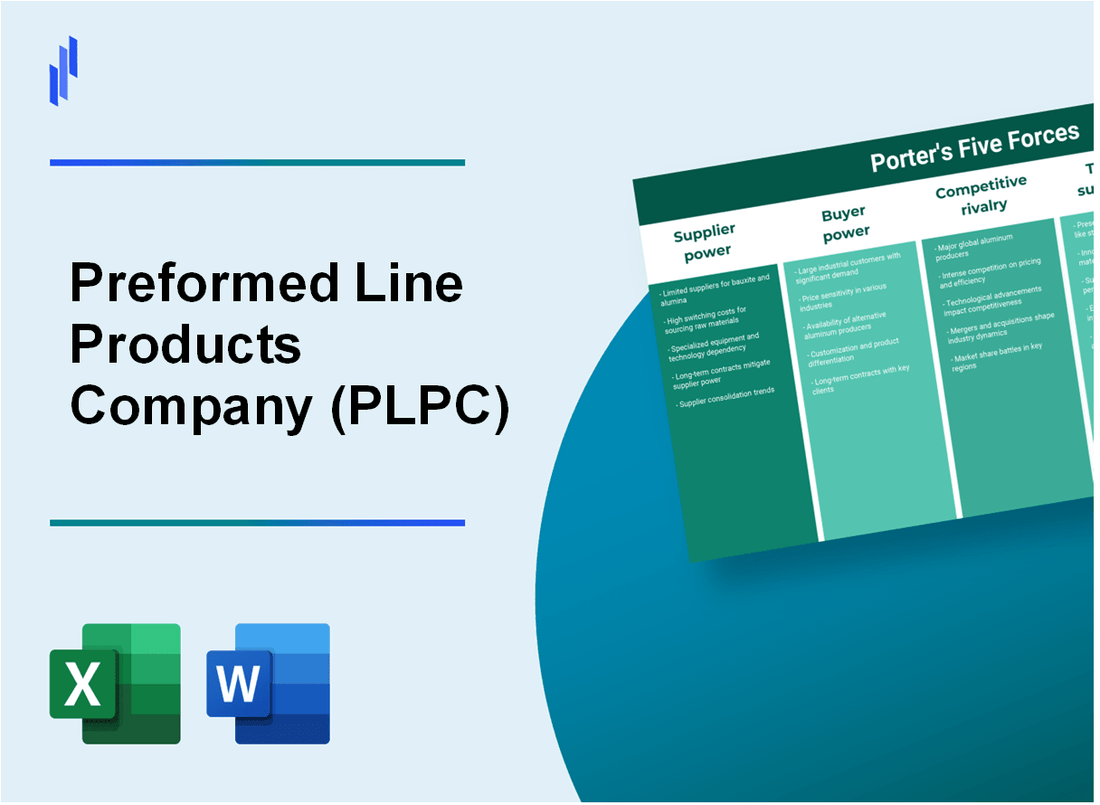 What are the Porter’s Five Forces of Preformed Line Products Company (PLPC)?