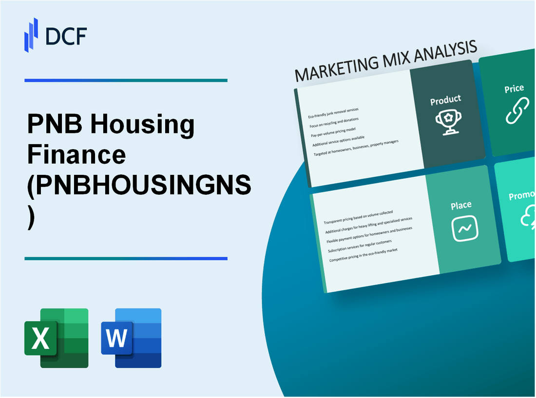 PNB Housing Finance Limited (PNBHOUSING.NS): Marketing Mix Analysis