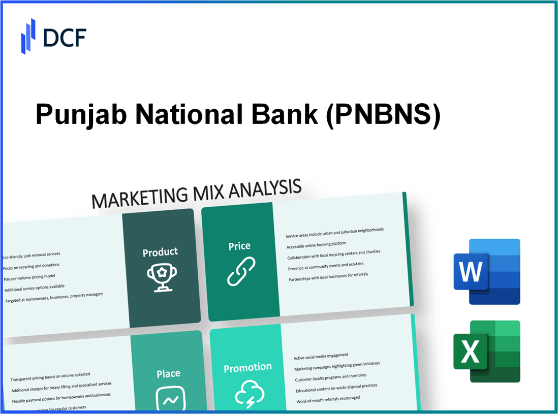 Punjab National Bank (PNB.NS): Marketing Mix Analysis