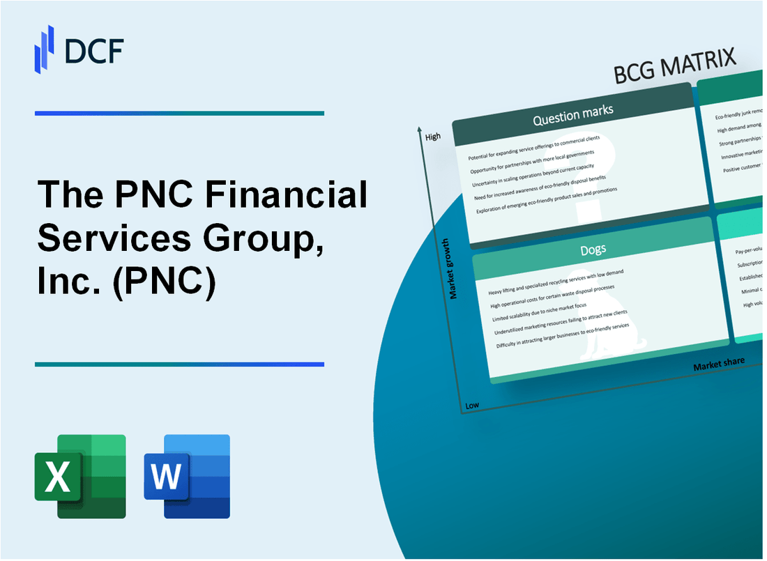 The PNC Financial Services Group, Inc. (PNC) BCG Matrix