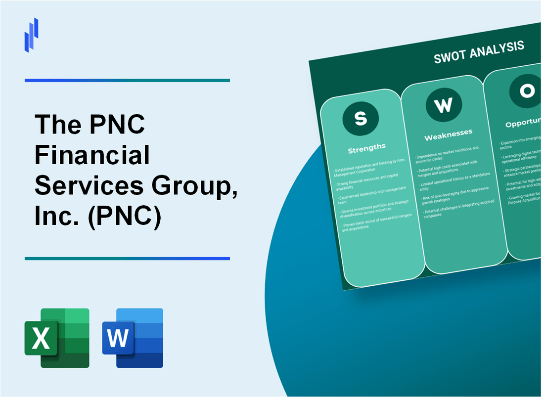 The PNC Financial Services Group, Inc. (PNC) SWOT Analysis