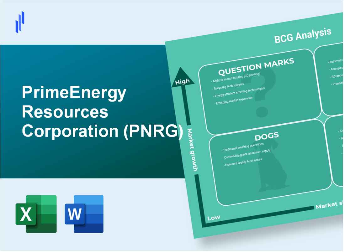 PrimeEnergy Resources Corporation (PNRG) BCG Matrix Analysis