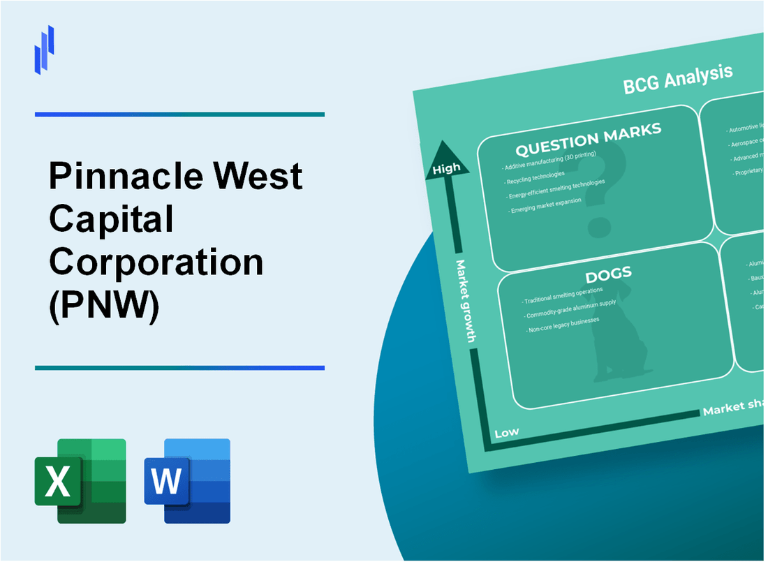 Pinnacle West Capital Corporation (PNW) BCG Matrix Analysis