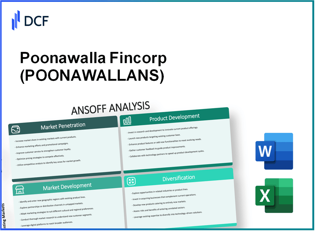 Poonawalla Fincorp Limited (POONAWALLA.NS): Ansoff Matrix