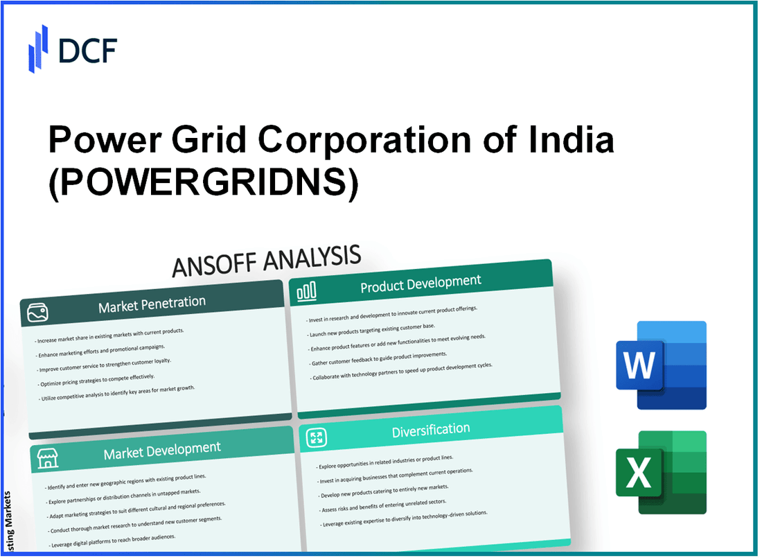 Power Grid Corporation of India Limited (POWERGRID.NS): Ansoff Matrix