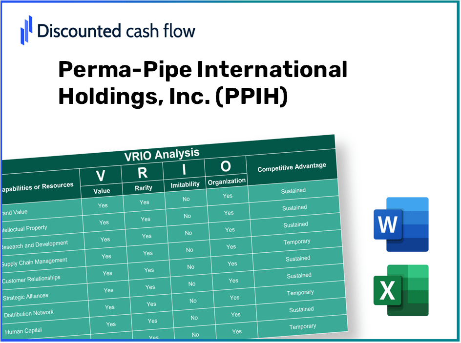 Perma-Pipe International Holdings, Inc. (PPIH) VRIO Analysis