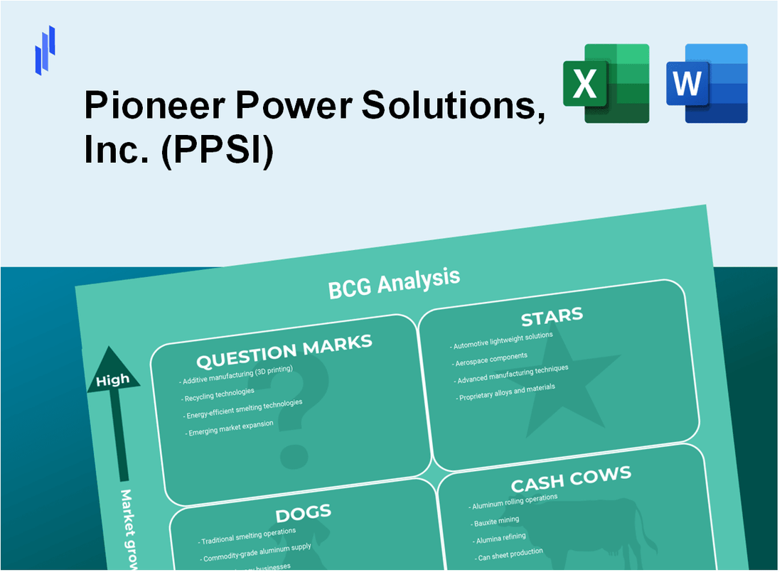 Pioneer Power Solutions, Inc. (PPSI) BCG Matrix Analysis