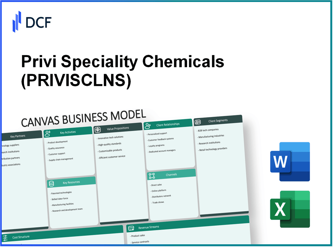 Privi Speciality Chemicals Limited (PRIVISCL.NS): Canvas Business Model