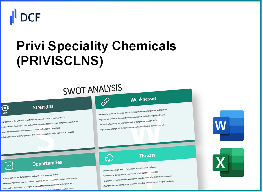 Privi Speciality Chemicals Limited (PRIVISCL.NS): SWOT Analysis