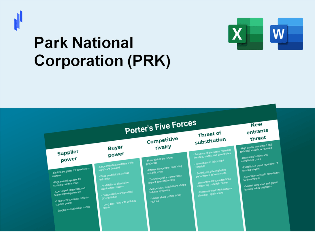 What are the Porter’s Five Forces of Park National Corporation (PRK)?