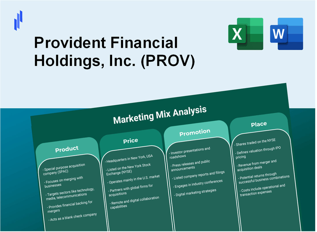 Marketing Mix Analysis of Provident Financial Holdings, Inc. (PROV)