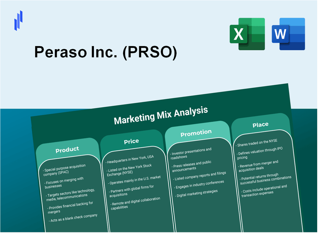 Marketing Mix Analysis of Peraso Inc. (PRSO)