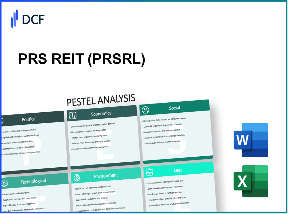 The PRS REIT plc (PRSR.L): PESTEL Analysis